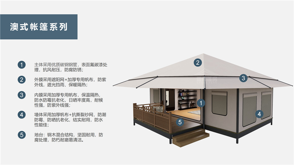 金平户外野奢帐篷></p><p>此外，生物荧光照明系统还为户外露营增添了一份别样的乐趣。在夜晚，你可以躺在帐篷里，仰望星空，欣赏着周围闪烁的荧光，仿佛置身于一个神秘的童话世界。孩子们会对这神奇的光芒充满好奇，围绕着帐篷嬉戏玩耍，感受大自然赋予的独特魅力。这种独特的体验，将成为你与家人、朋友之间珍贵的回忆，让户外露营变得更加难忘。</p><p>对于追求高品质户外生活的人们来说，生物荧光照明系统的户外野奢帐篷无疑是一个绝佳的选择。它不仅提供了舒适的住宿环境，还为你带来了与自然亲密接触的独特机会。在这个快节奏的时代，让我们放慢脚步，走进大自然，感受生物荧光照明系统带来的奇妙夜晚，开启一场别样的户外野奢之旅。</p><p>随着技术的不断进步，相信生物荧光照明系统将会在未来的户外领域得到更广泛的应用。它将为更多的人带来独特的户外体验，让我们在享受自然的同时，也能领略到科技与自然相结合的无限魅力。让我们一起期待这个充满奇幻光芒的未来户外世界，迎接更多惊喜与美好的到来。</p>    </article>
    <span class=